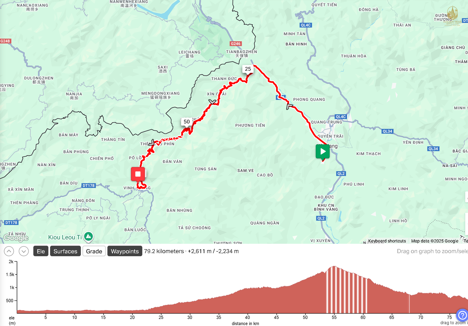1765984305_Day7- Ha Giang – Thanh Thuy – Hoang Su Phi.png